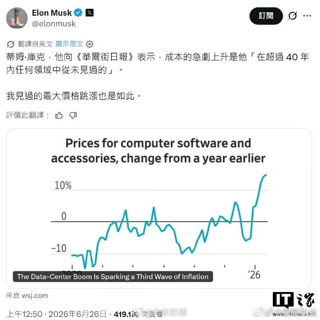 存储大哥带一下其他科技吧埃隆 · 马斯克在 X 平台发文称，苹果首席执行官蒂姆 