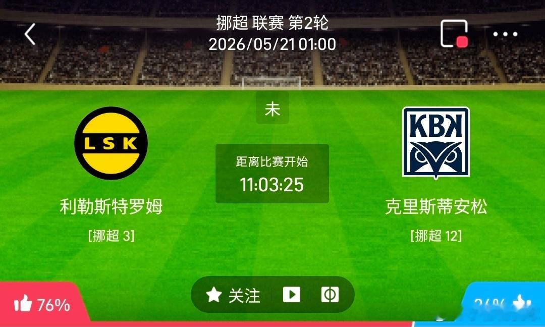 利勒斯特罗姆 vs 克里斯蒂安松 1️⃣、利勒斯特罗姆 有利情报交锋占优且心理占