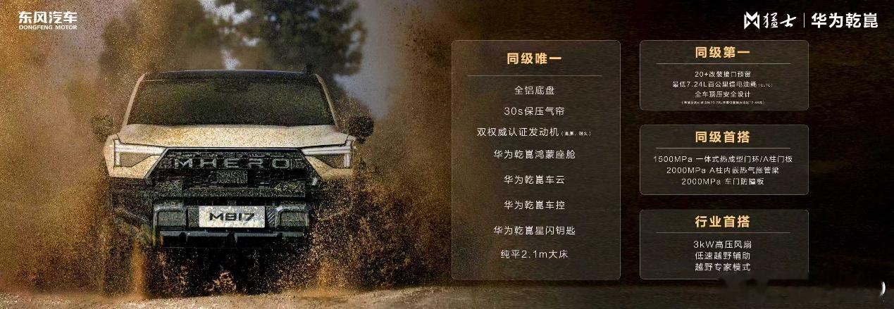 新华AUTO：“越野改装玩家”，智野再添猛将。11月21日，猛士汽车与华为乾崑联