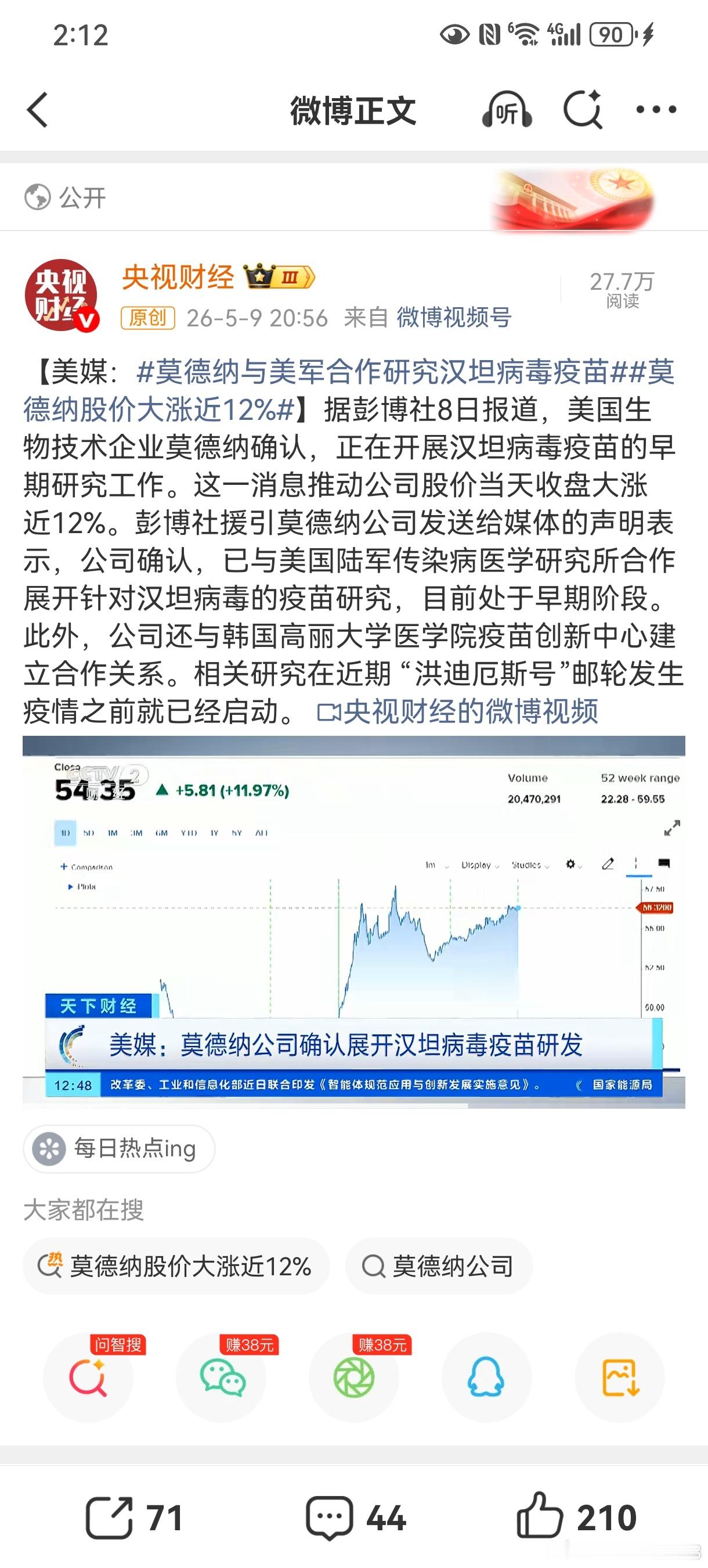 莫德纳与美军合作研究汉坦病毒疫苗懂的都懂。只可意会，不可言传。 