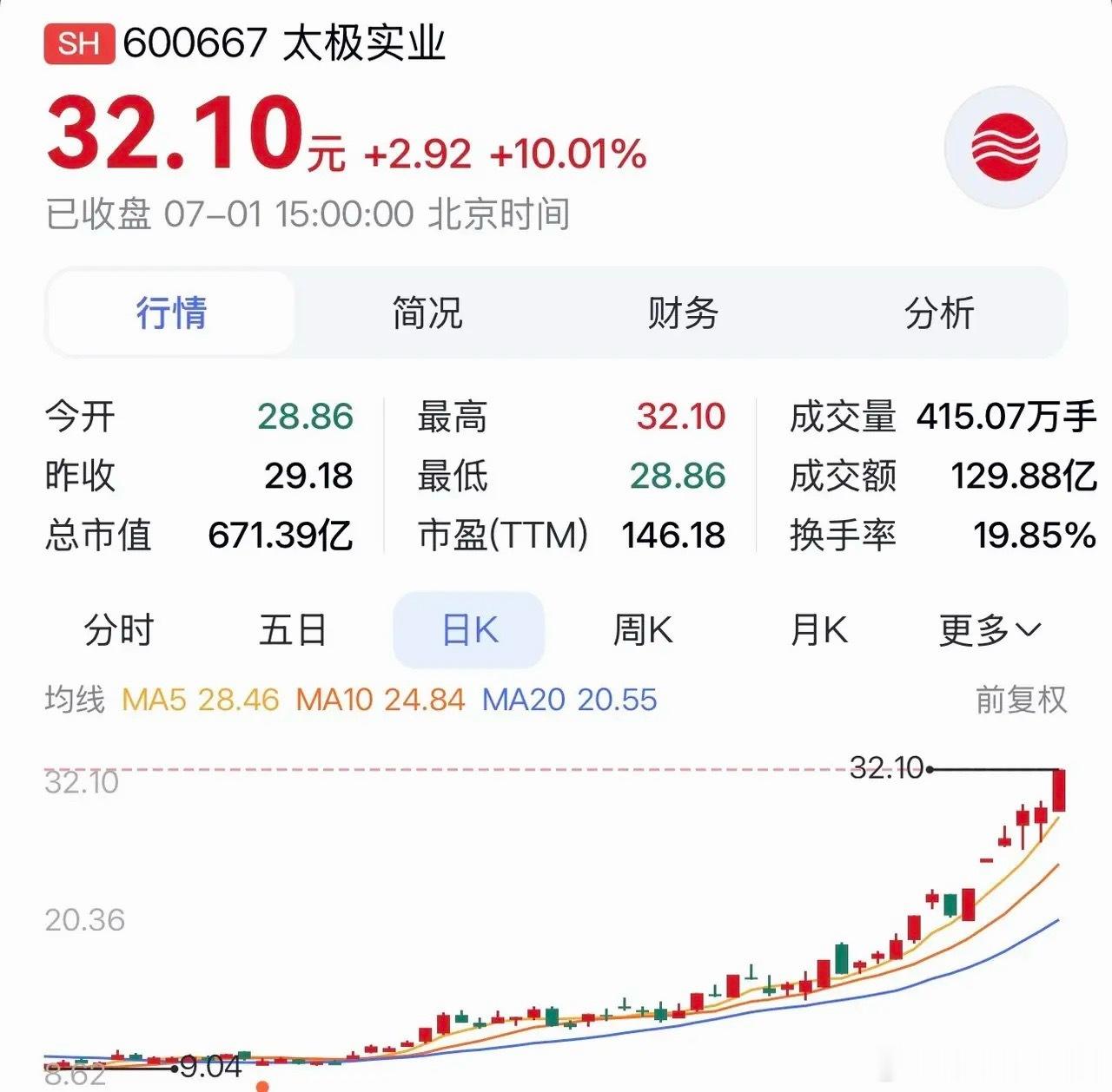 “太极实业：依托国资加持，携手SK海力士，深耕存储封测实现稳健增长”美银证券权威