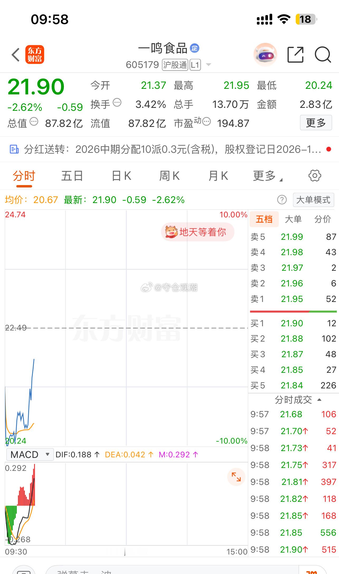 给力 ​​​