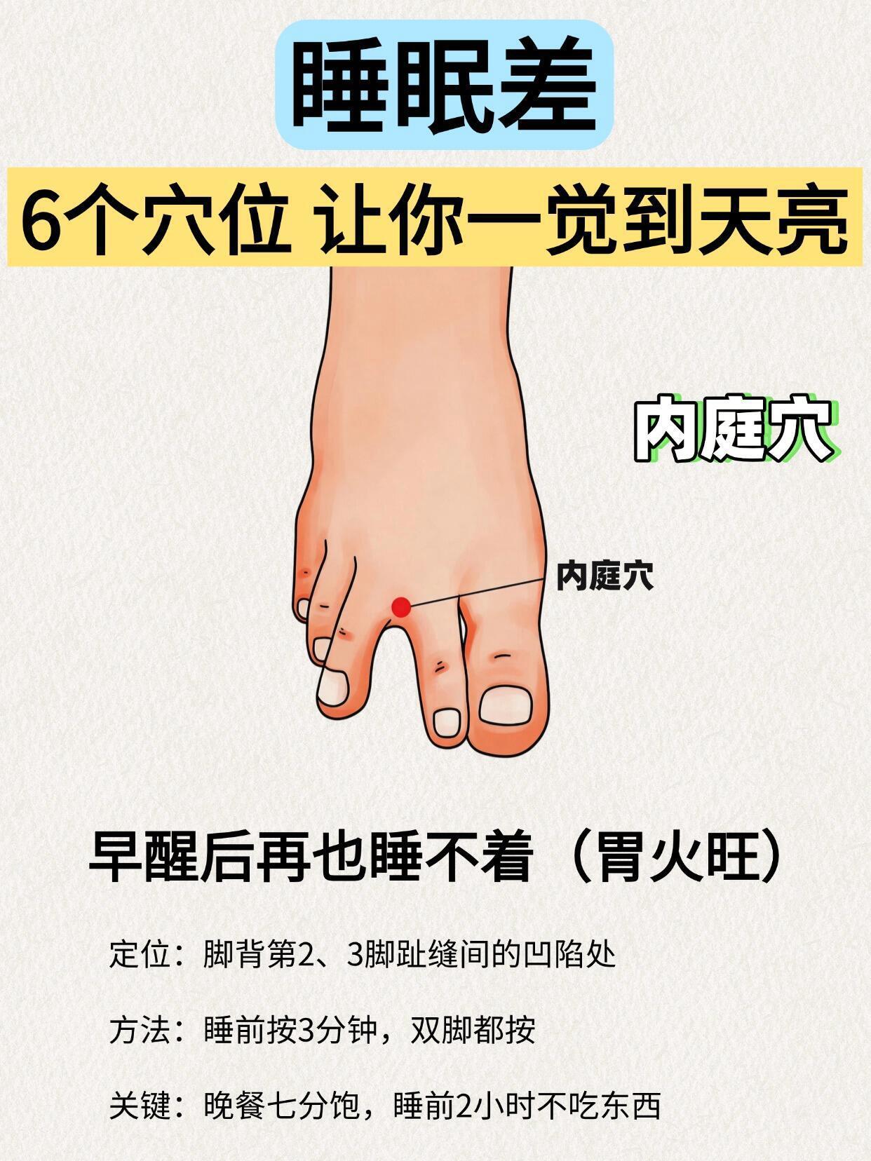 睡眠差的6个穴位，让你一觉到天亮！ 