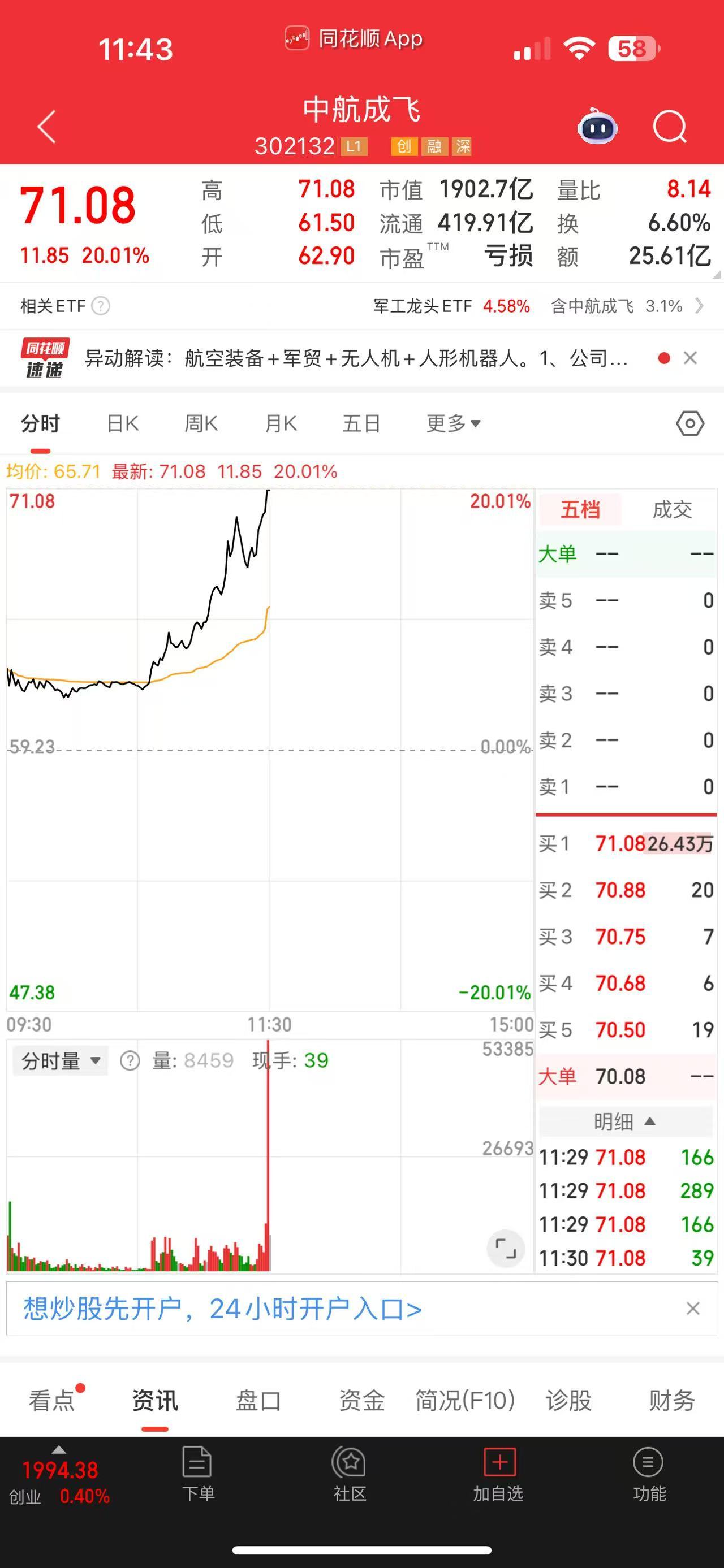 巴基斯坦击落6架印度战机牛逼，中航成飞原地起飞，J-10CE 变身阵风杀手，干的