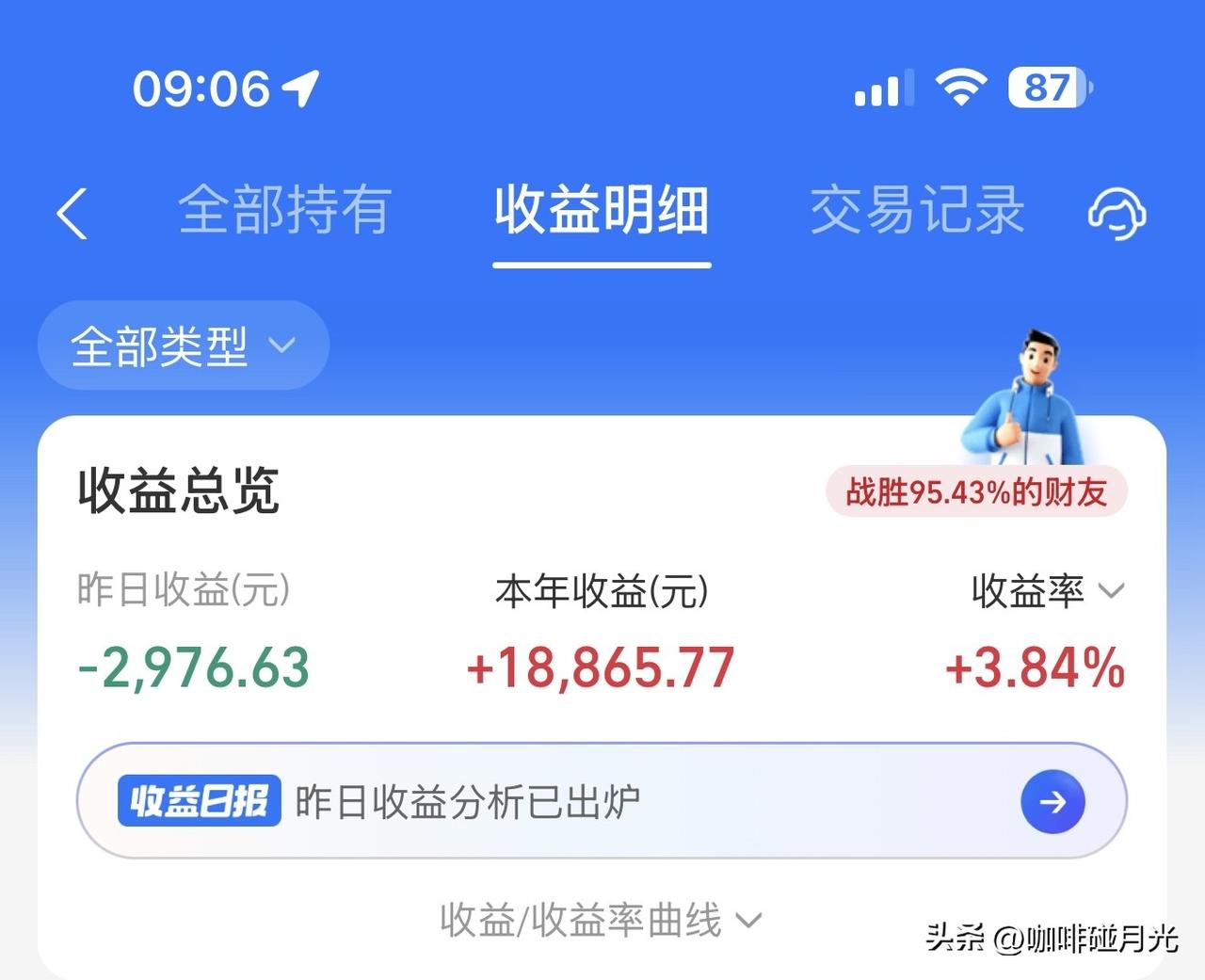 今年就剩这点了[流泪][流泪][流泪][流泪]
大A立起脊梁，相信国运
今天看看