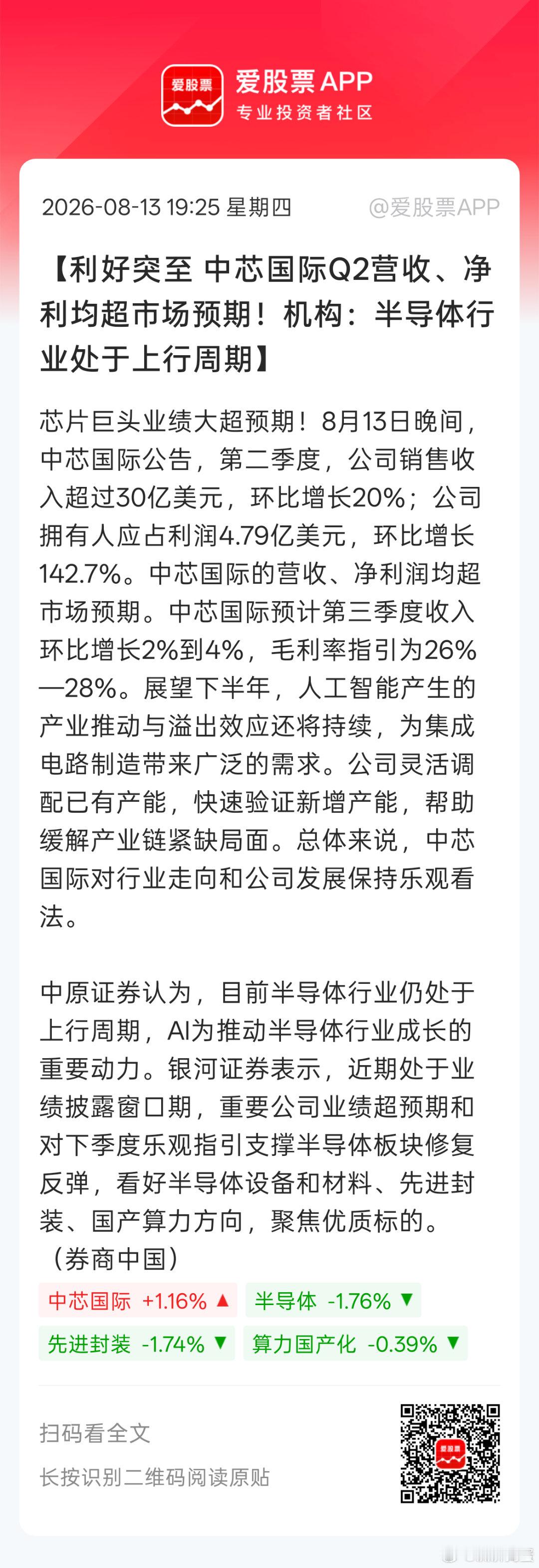 分享图片 