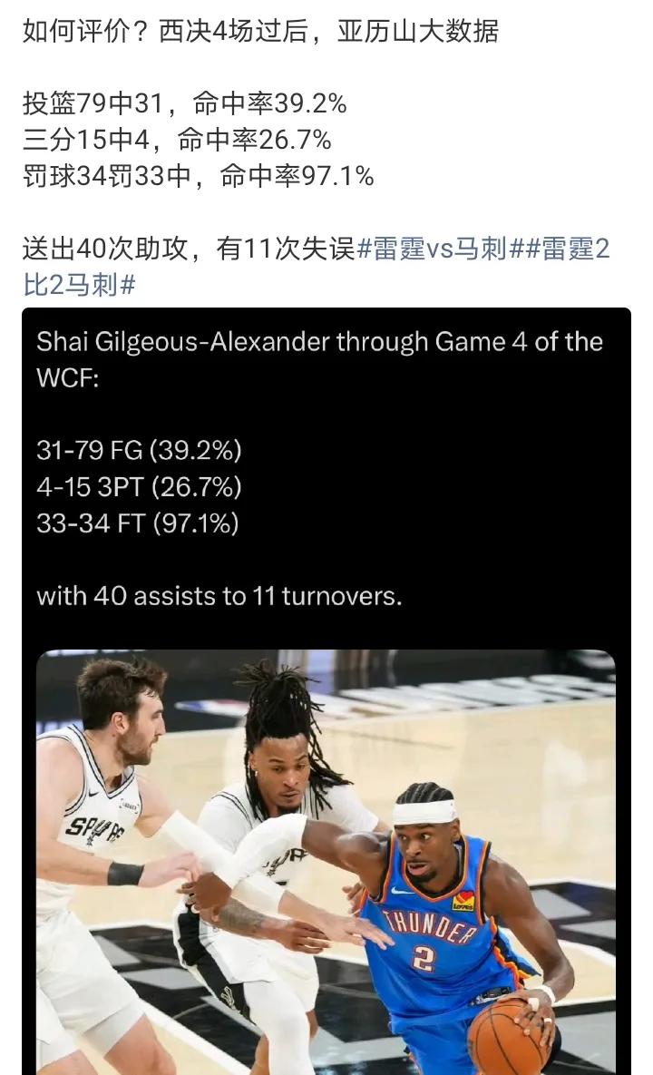 目前达不到超级巨星的级别
sga就是没有速度也没有身体的薄弱后卫
从技术上来说确