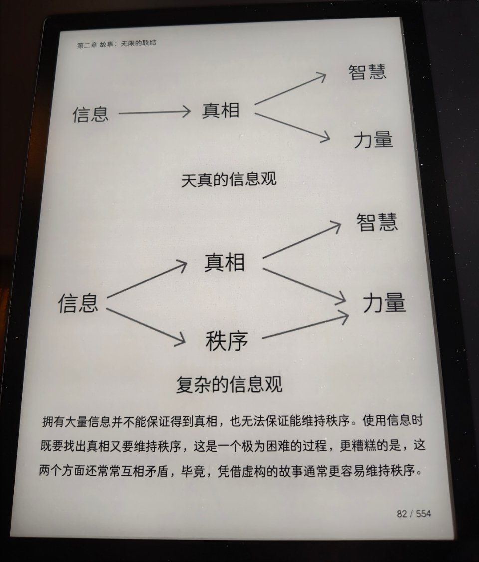 分享图片 ​​​