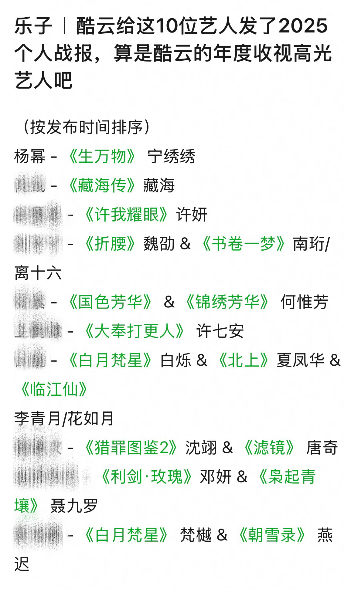 明星酷云2025战报杨幂宁绣绣 热知识，酷云就给10个艺人发了2025个人战报，