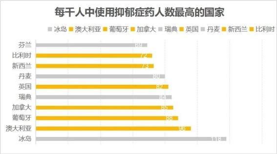 为什么说瑞典没几个中国人待得住？这么说吧，在瑞典生活几个月，就算不疯也得抑郁。