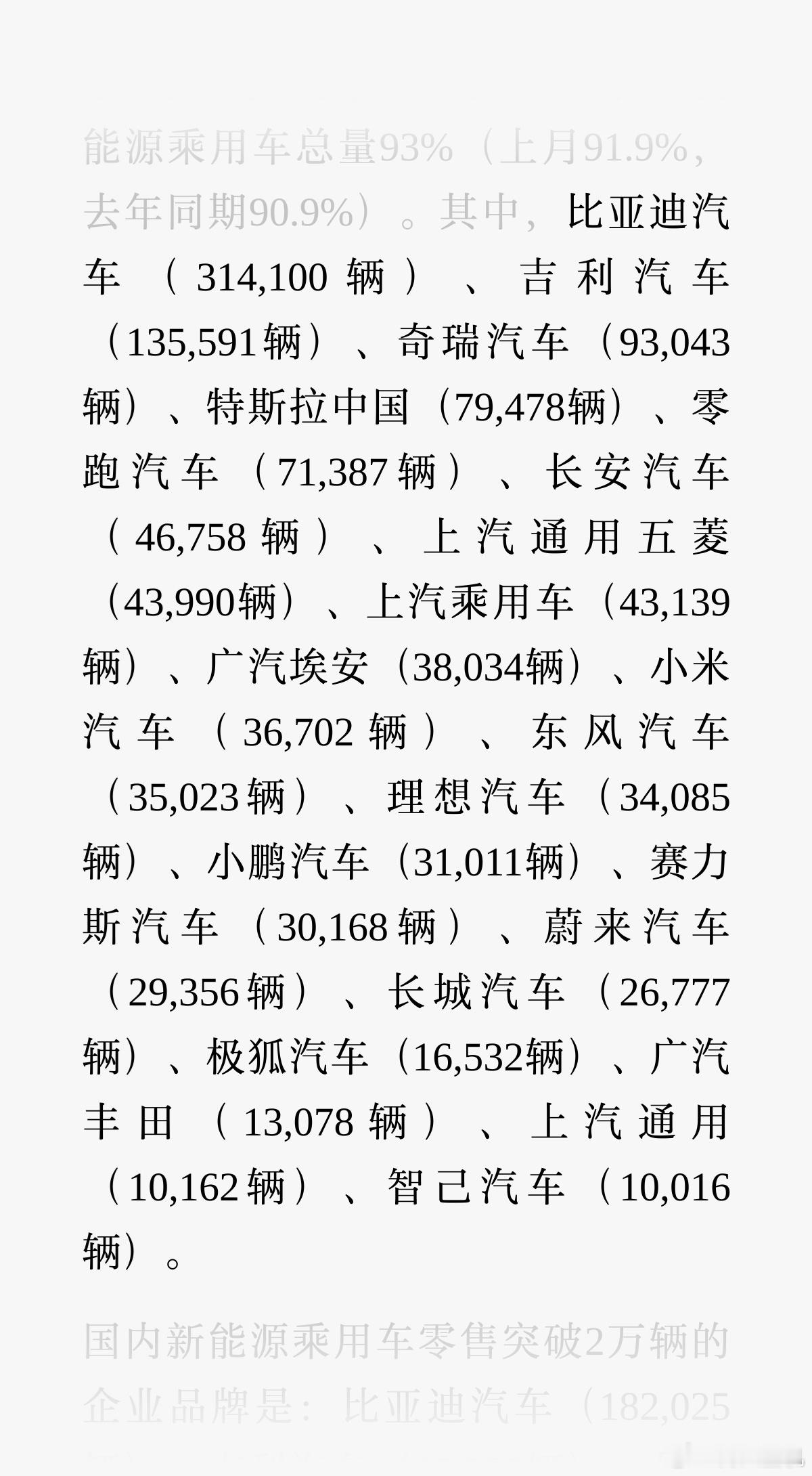小米汽车销量跻身国产前五一个成立两三年的汽车品牌，月销三万台，这种数据大家可能觉