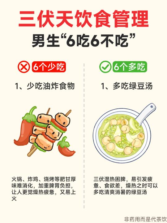 三伏天饮食指南|男生记住“6吃6不吃”！