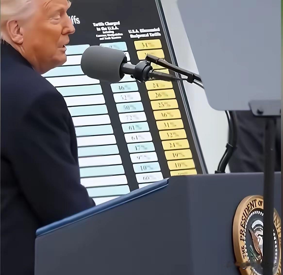 5年美国砸千亿美金，结果养个