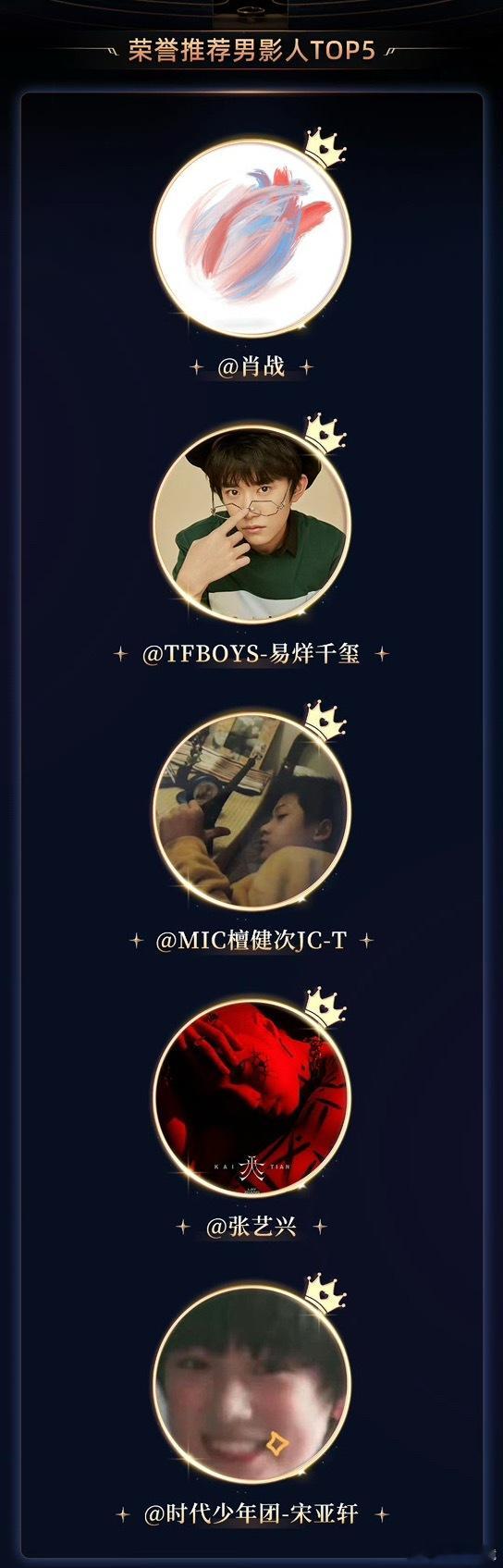 🪞宋亚轩泥就这样萌萌的笑着出现在年度瞩目影人榜上，小孩误入大人局哈哈哈哈哈哈哈