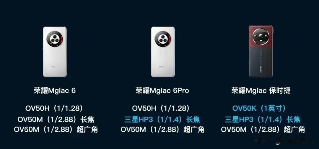 荣耀Magic 6这个影像配置也直接拉满啊，长焦直接放出三星2亿的HP3，具体如
