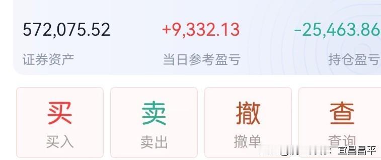 今天要不是传统行业“老登”护盘，
那指数能收红？
还是那句话：远离高估值前期爆炒
