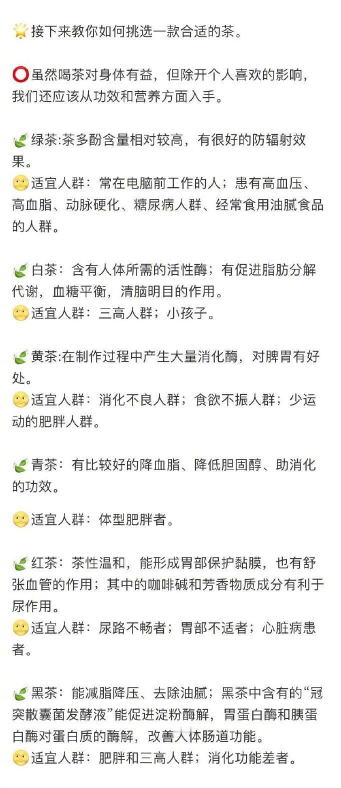 中国六大茶类科普以及如何选择适合自己的茶，学到了！[ok]​​​我的宝藏食谱 ​