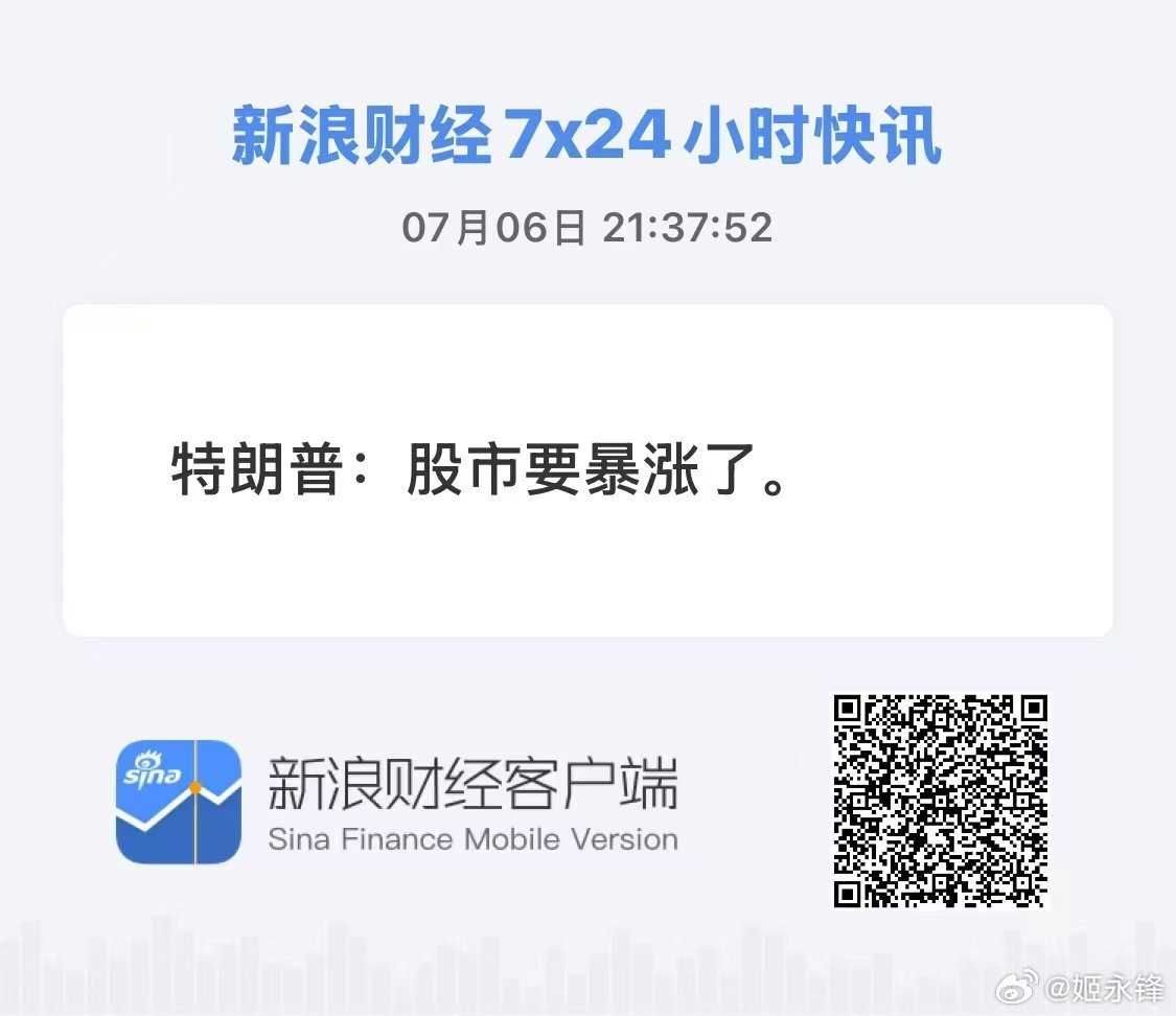 信用分多少？ 