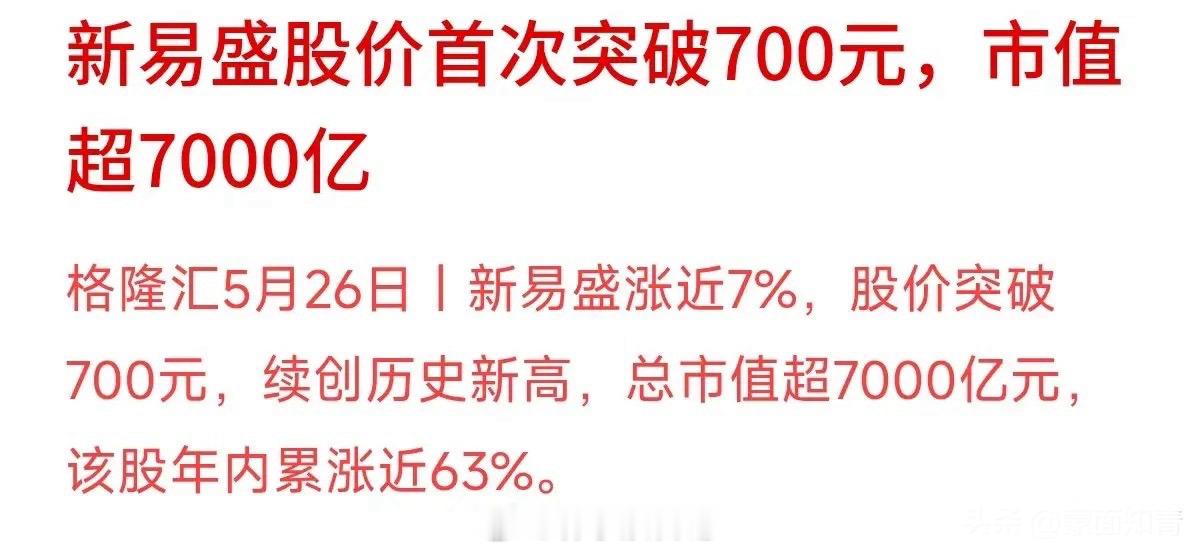 股价700元、市值7000亿！新易盛这种高价股，散户还能碰吗？新易盛今天股价创新
