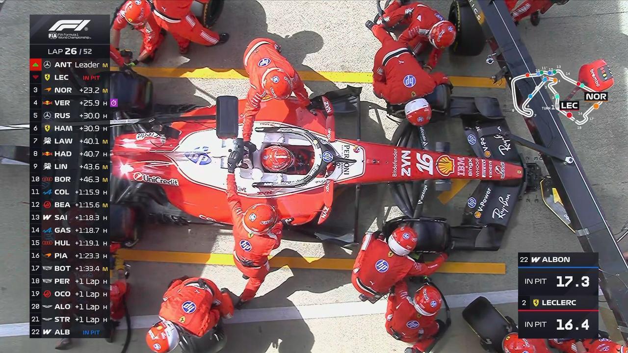 2026F1英国大奖赛火热进行中！窝法有望再次夺冠。
Lap24/52
汉密尔顿
