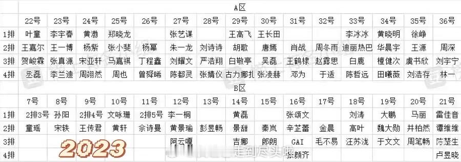 曾舜晞工作室凌晨发文：记住今天，有问题会反思，随后秒删。看了一下，23年和24年