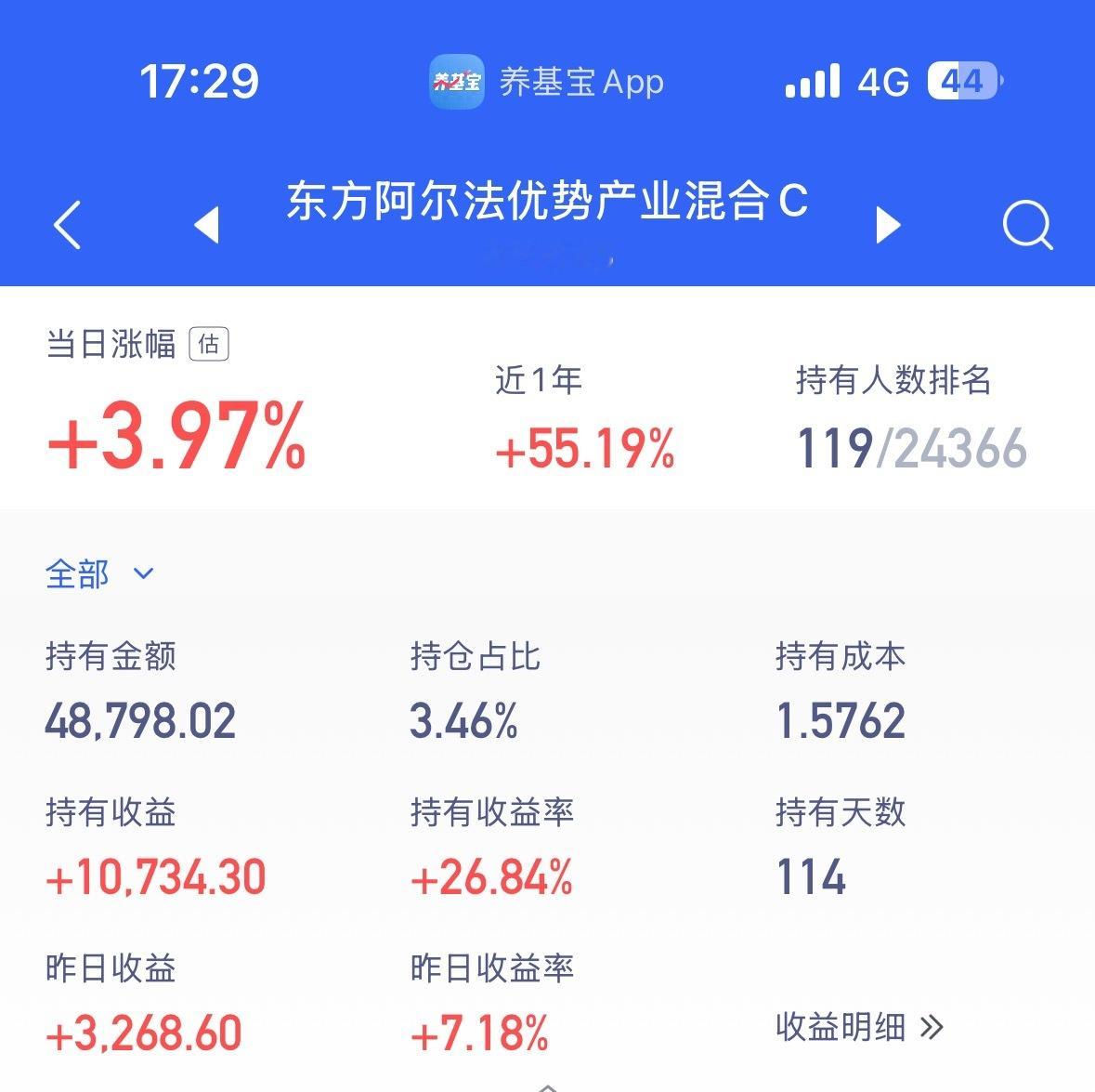 好家伙，这估值准吗，昨天涨了7%，今天又要涨4% 