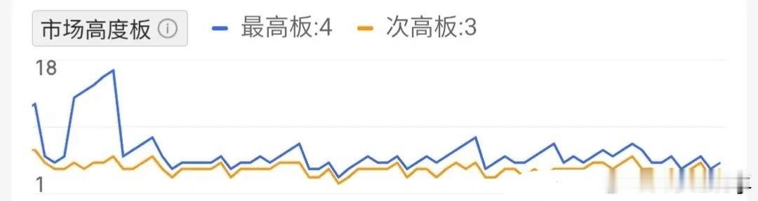 5.4价值投资热门股票点评1、越剑智能：一字连板，加速预期2、香飘飘：放量涨停，