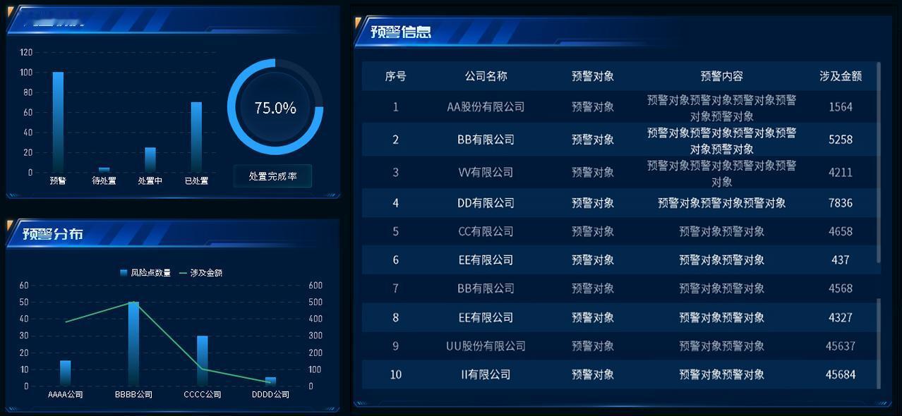 怎么统计出真实、准确的数据?
怎么统计出真实、准确的数据？
现在人人都在谈数据，