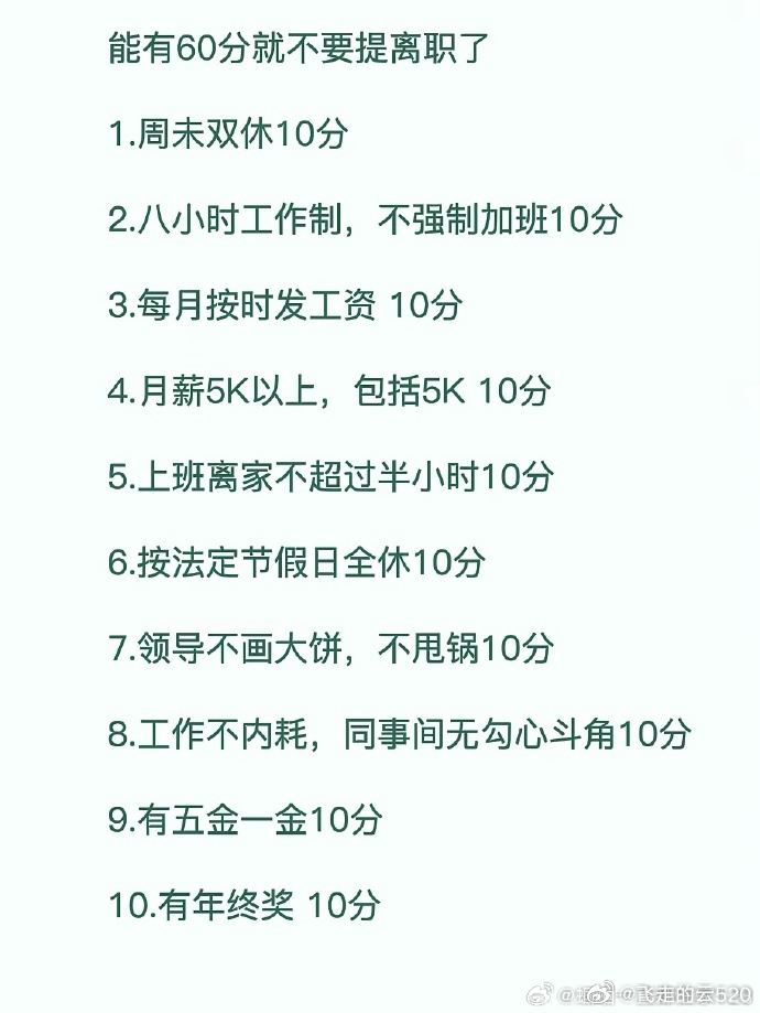 我居然有90分，大家呢 ​​​