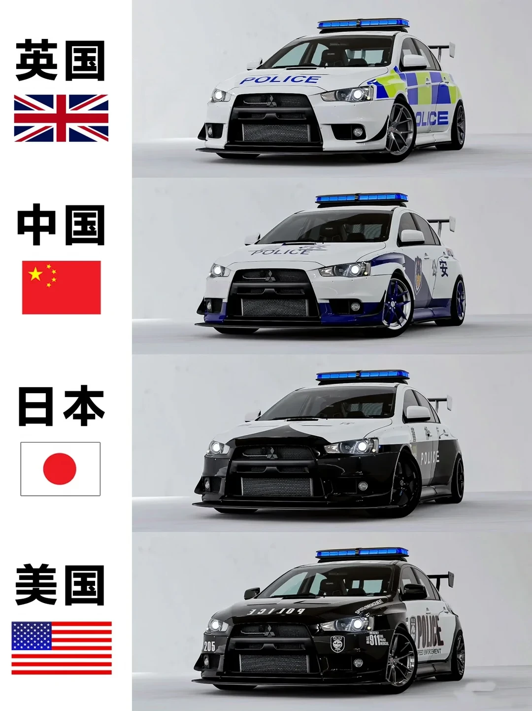 当三菱换上不同国家警车涂装.......