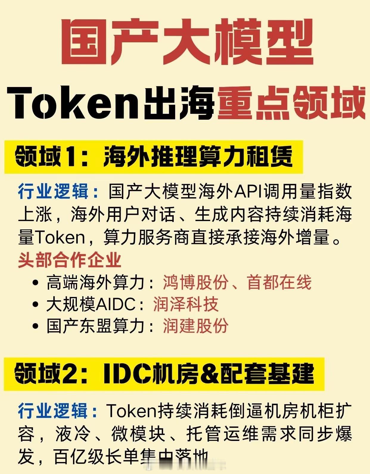 国产大模型・Token出海四大领域及八大模型当下Token出海成为AI全新主线，
