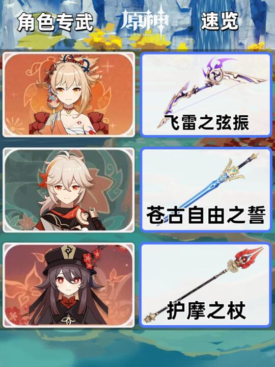 原神‖这些五星角色的专武你都知道吗？