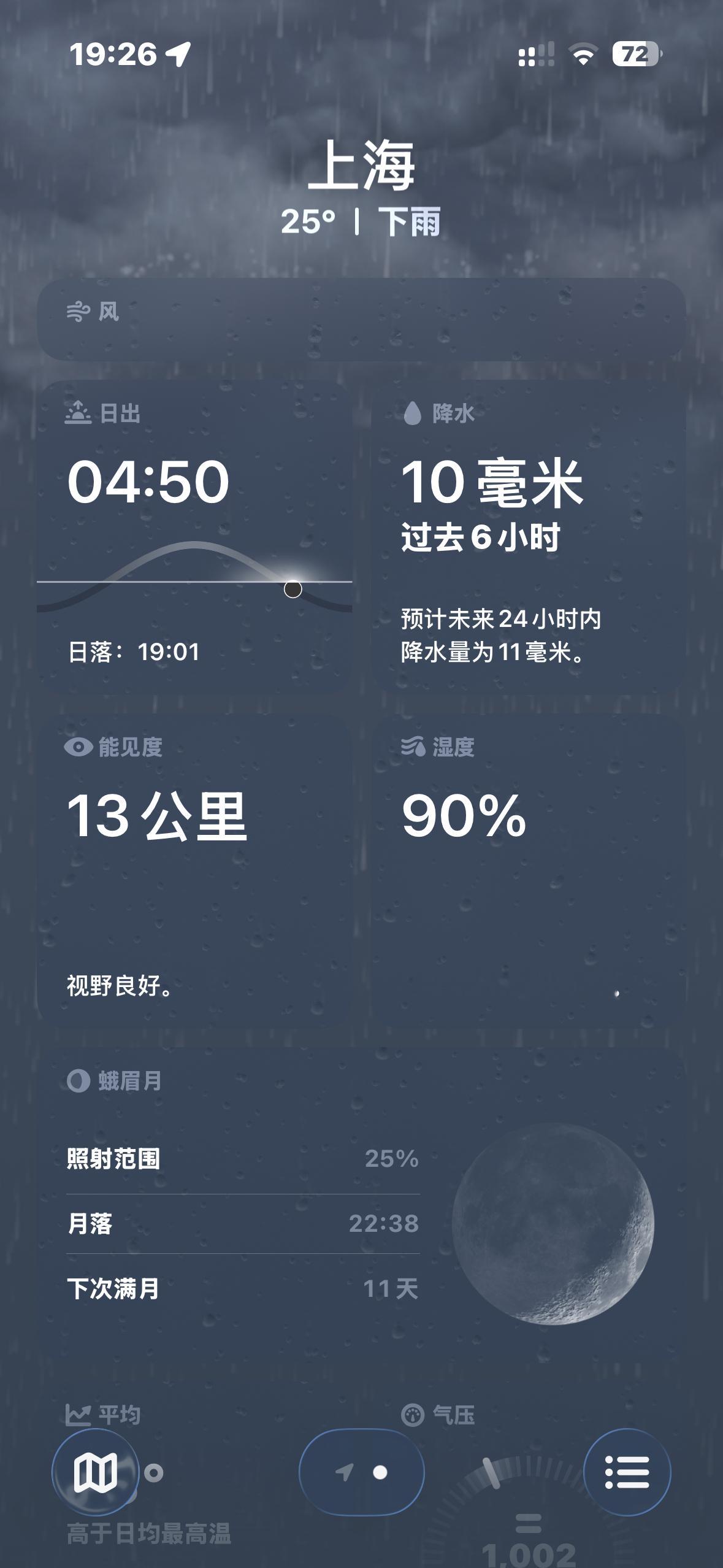 疯了吧 