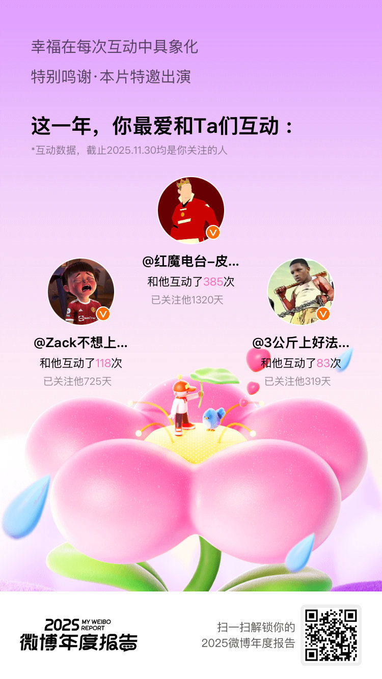 微博年度报告 这一年的美好都与你们有关，2025微博年度报告