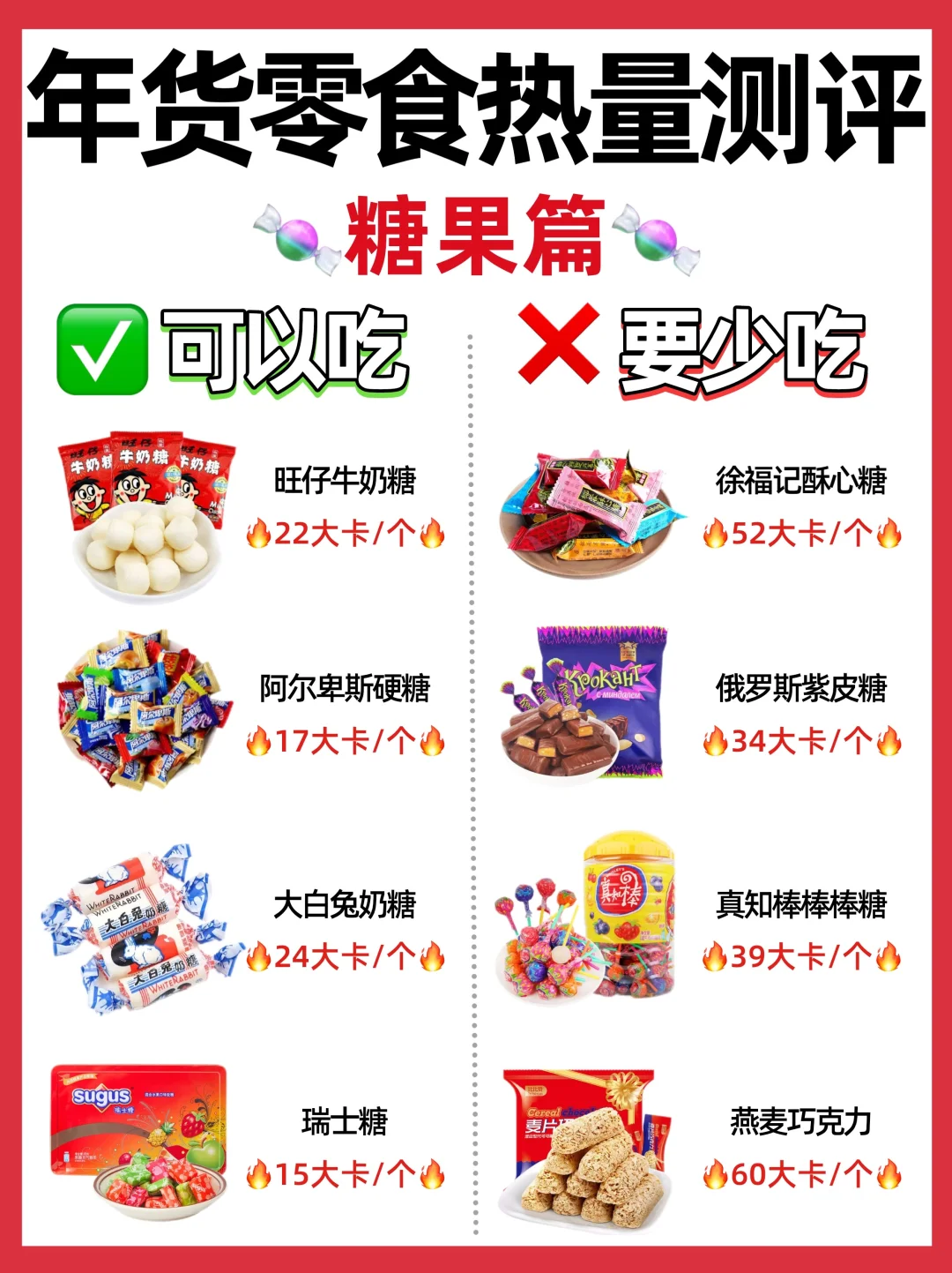 🔥年货糖果热量测评‼️可以吃🆚少吃㊙️附热量