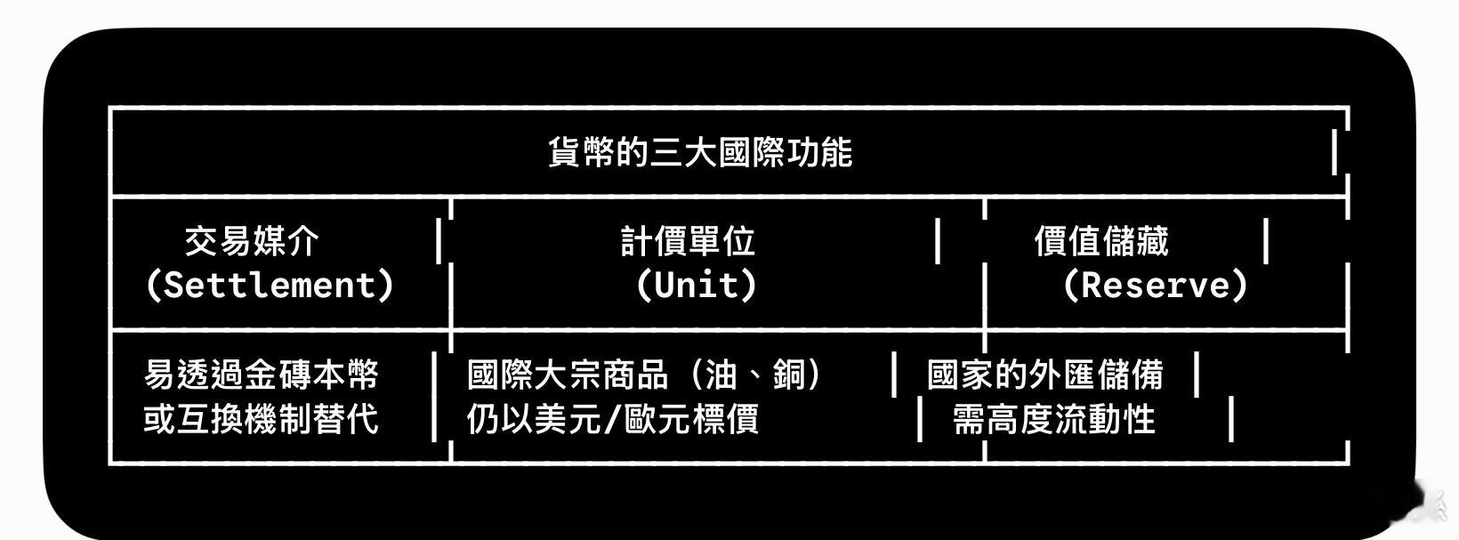 伊朗央行行長阿卜杜勒納賽爾·赫馬蒂（Abdolnasser Hemmati）宣佈