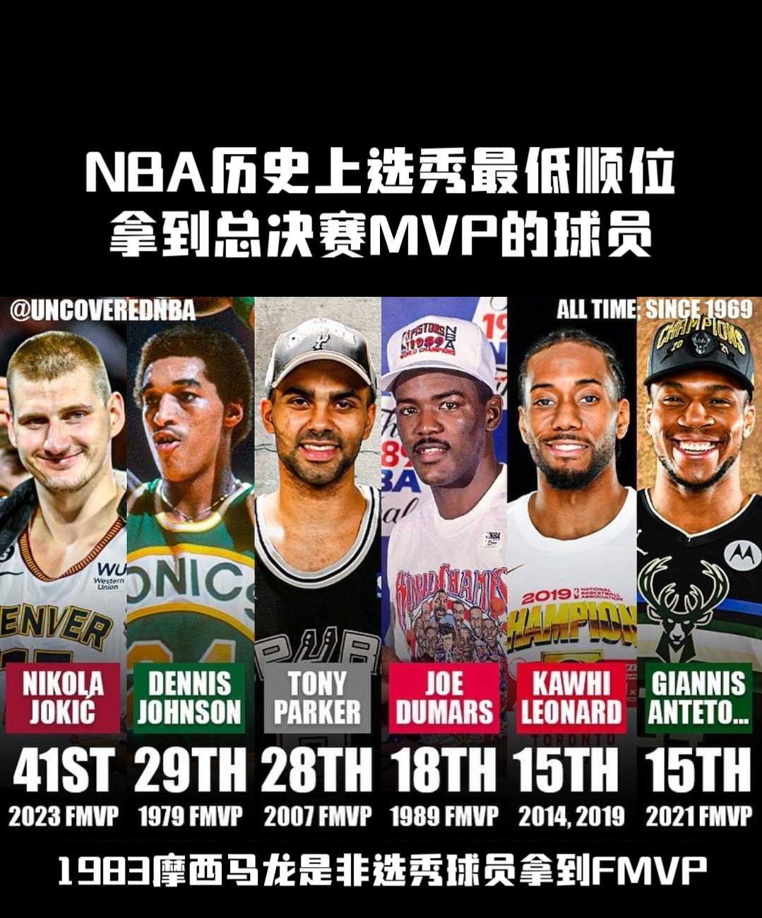 NBA那些低顺位出身，最后拿到总决赛MVP的球员！ ​​​