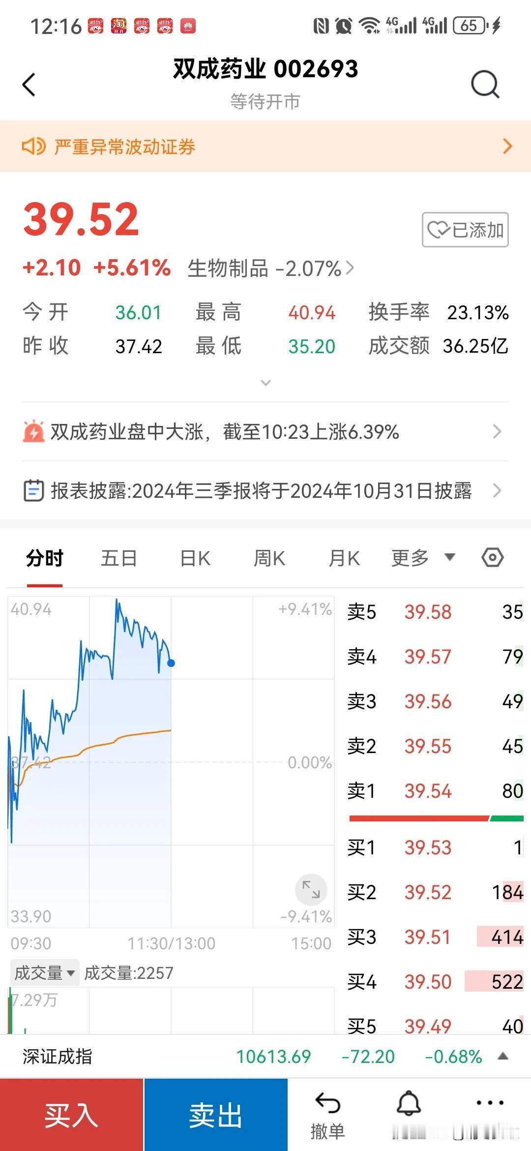 标准的出货形态，直线拉上去派发。
下来再拉起来，再派发。