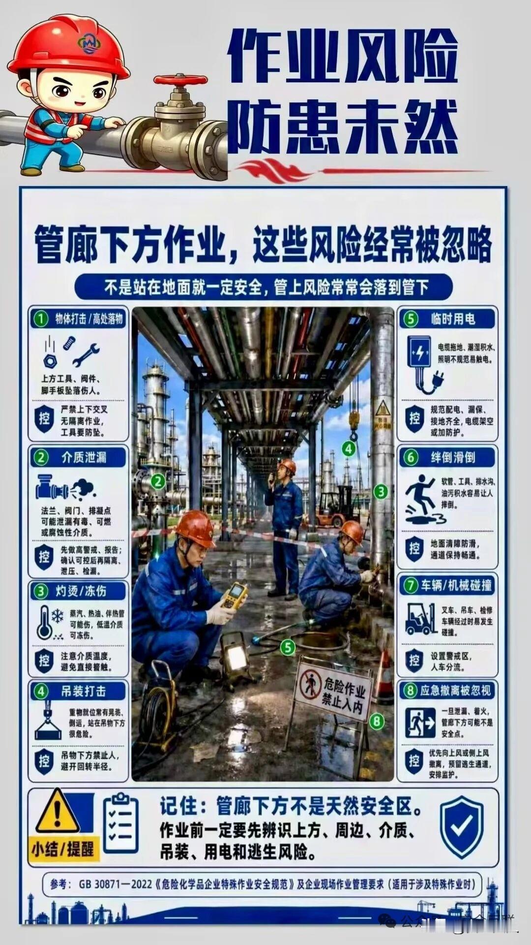 管廊下方作业安全要求