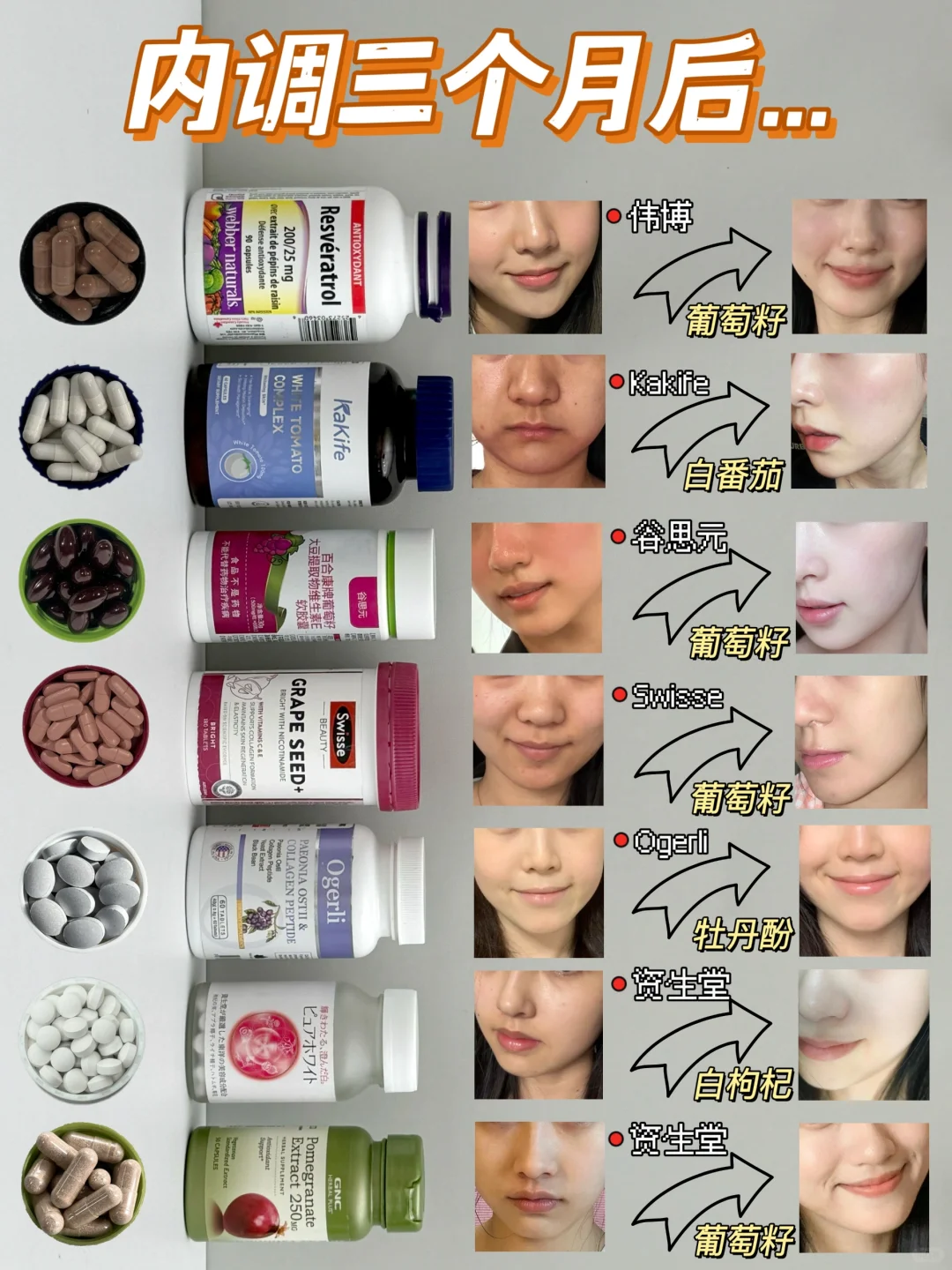 杀疯了！618新品热门美白丸这样选才对！