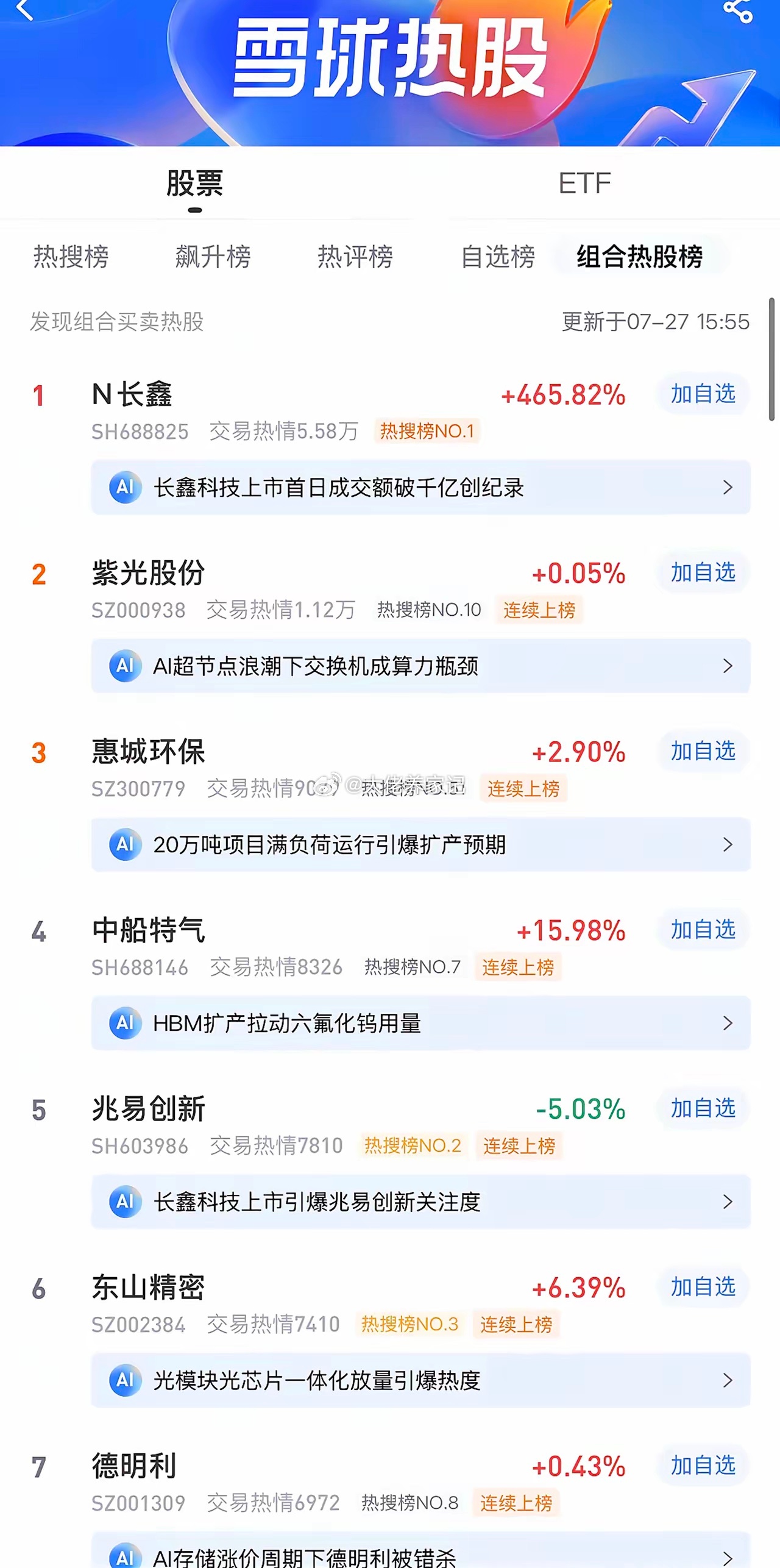 2026年7月27日，各大股吧前十热股: 淘股吧: 1.立新能源 2.长城军工 