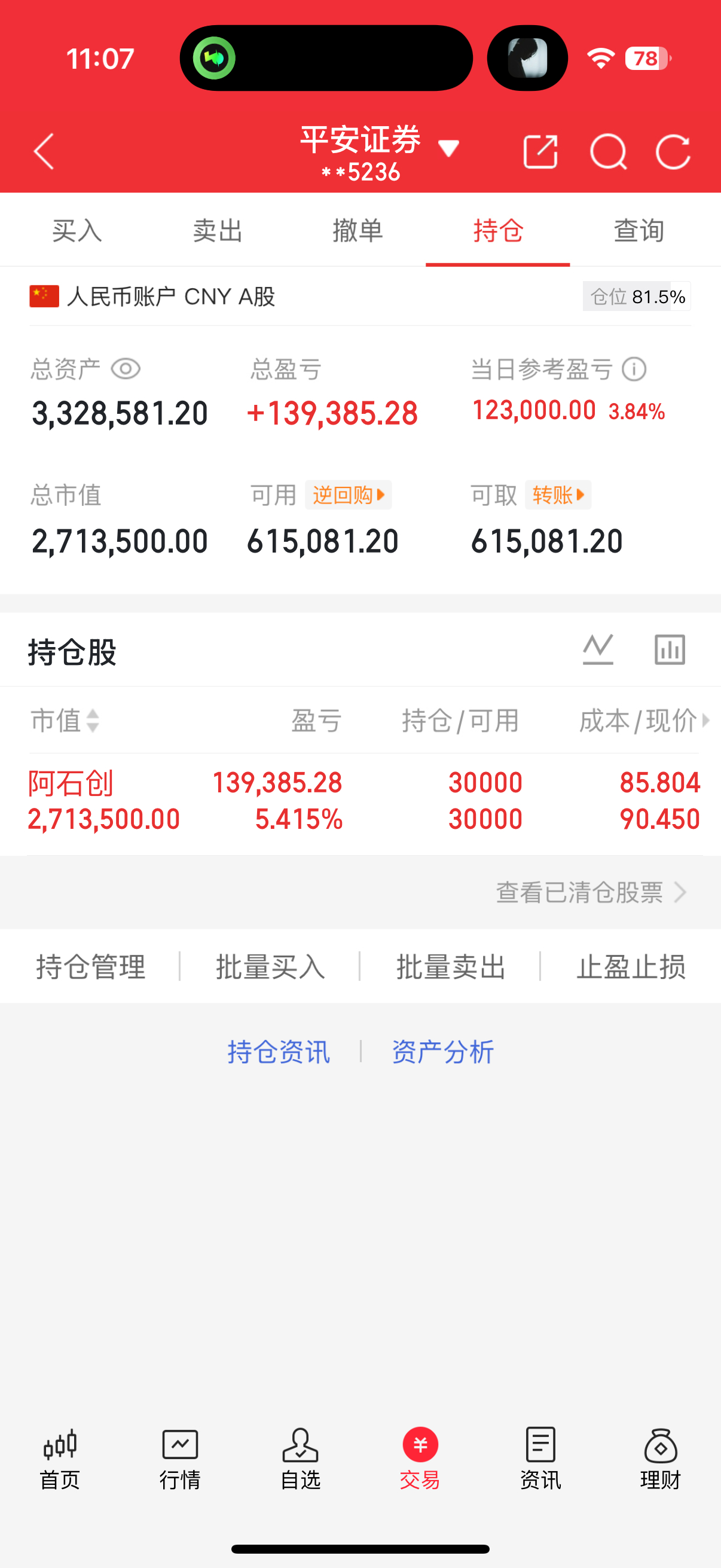 7月1📅老才上午实盘记录今日持仓💹 ：阿石创，目标还是不变先上个100先每日