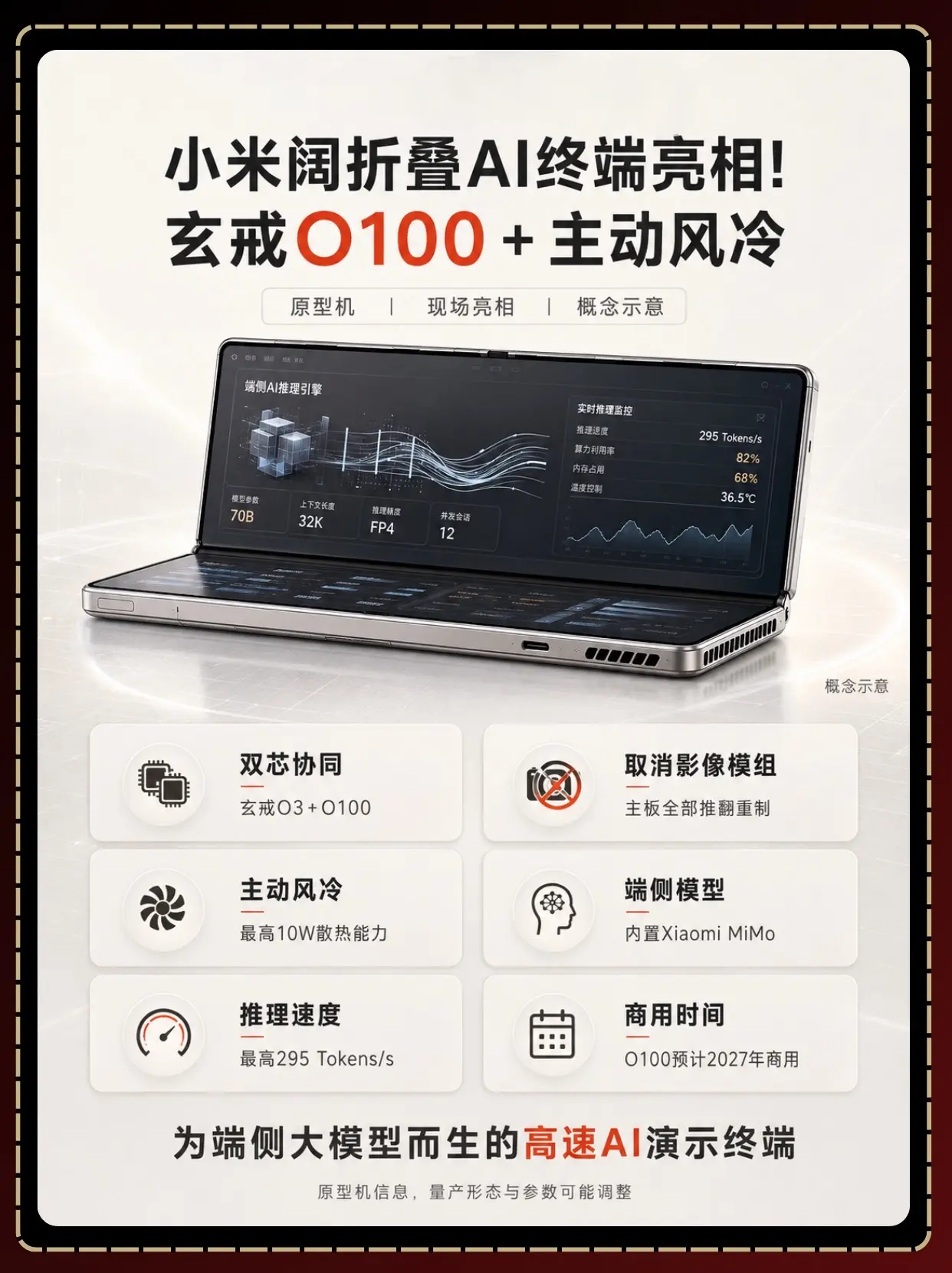 小米这台阔折叠，居然把相机都拆了。小米亮相阔折叠AI终端，搭载O3＋O...