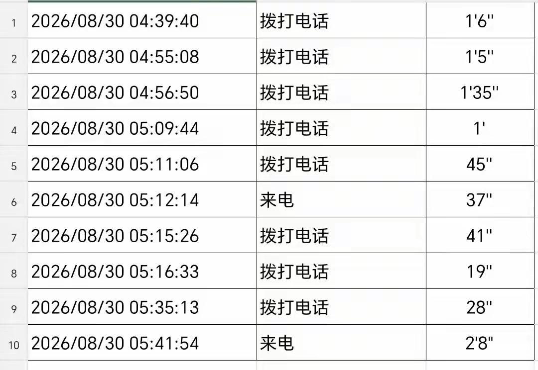 5点41分那10次通话记录摆在那儿，跟画报没有半毛钱关系。那8秒画报界面，是人送