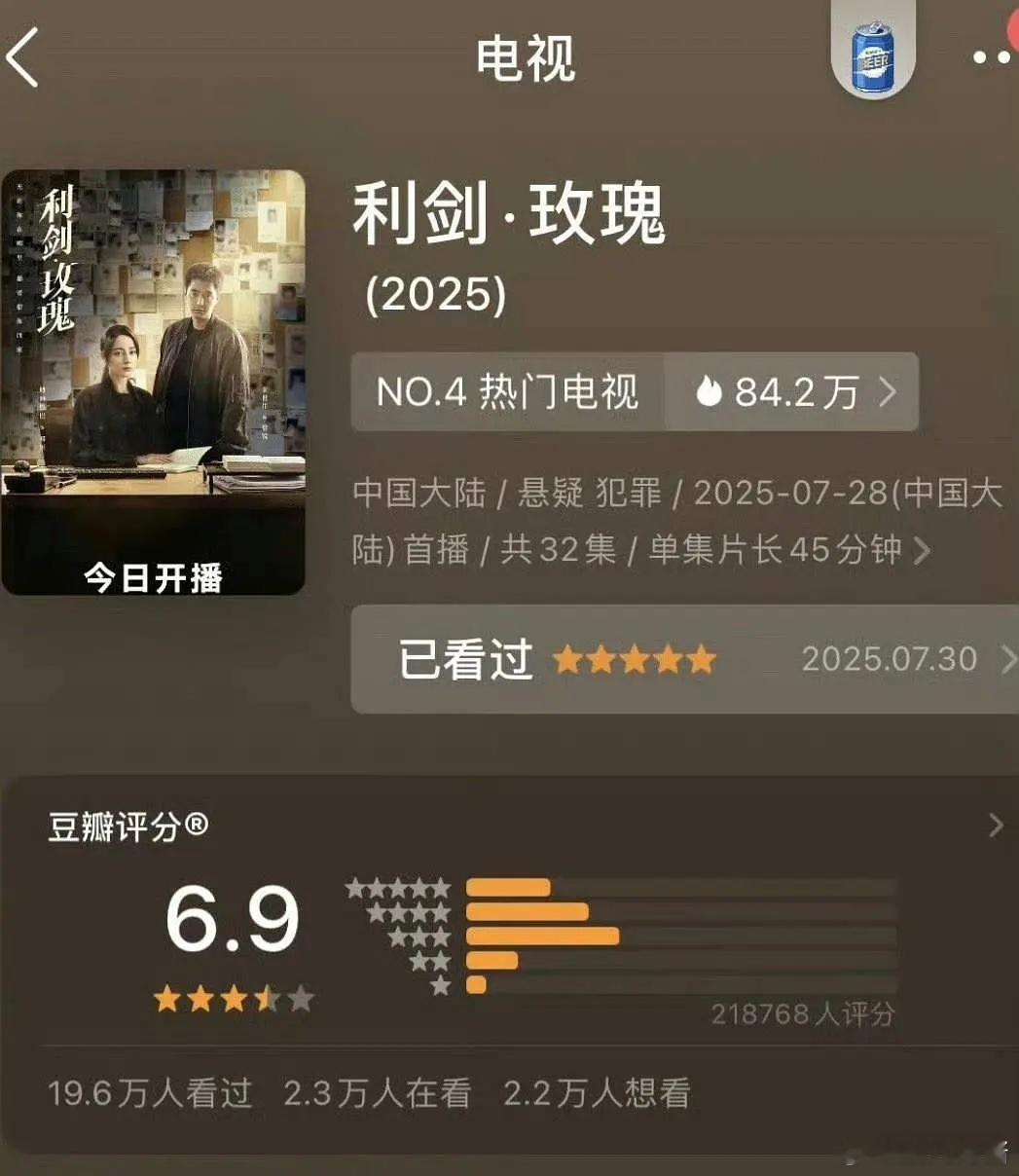 利剑玫瑰开分6.9 超21万人打分，谁实话有点低了，全员演技都可以，剧情也可以，