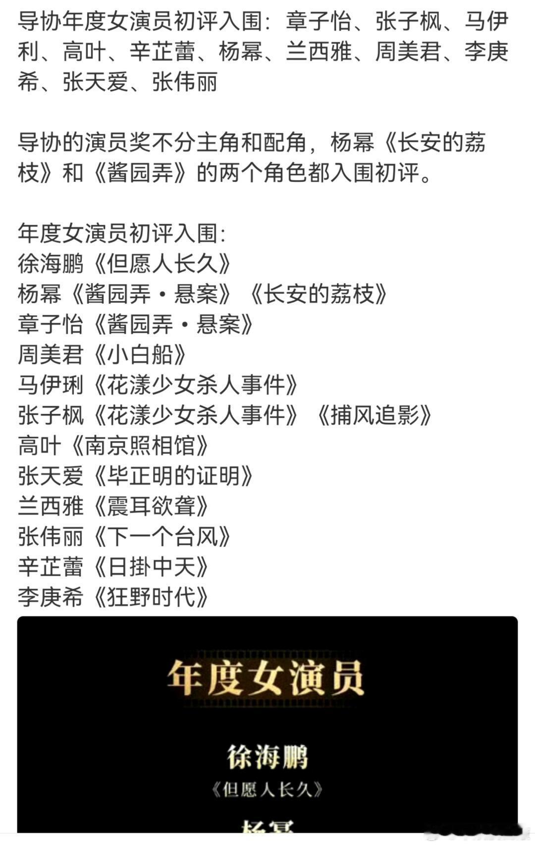 导协年度女演员初评入围 