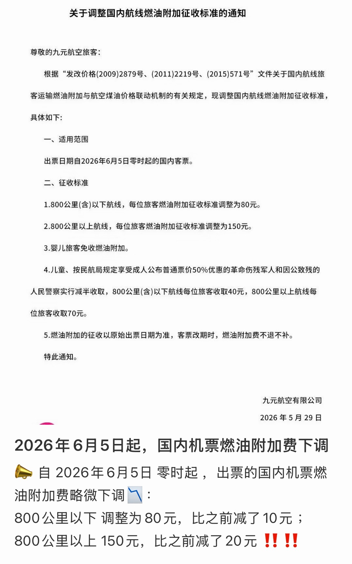 给你们分享个好消息，下个月国内机票燃油费终于要降价啦 