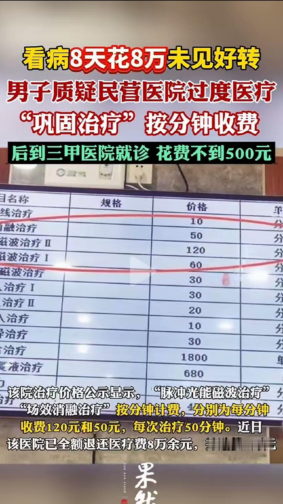 柳州男子，今年5月排尿不通畅，去当地一家民营男科医院。医生一查，给他列了一堆病，
