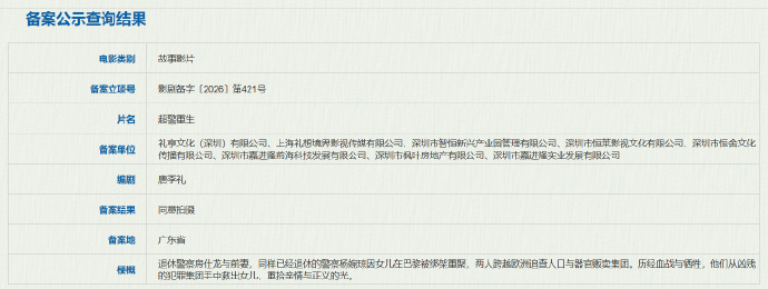 唐季礼新片超警重生备案立项电影超警重生立项据国家电影局最新备案公示，唐季礼编剧（