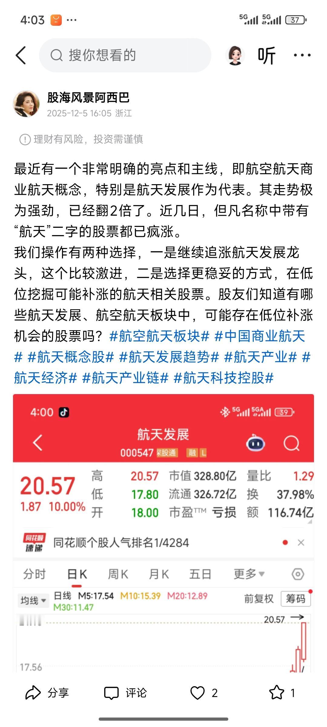 自12月5号我在头条明确提出商业航天、航空航天是当下最显著的主线这一观点以来，直